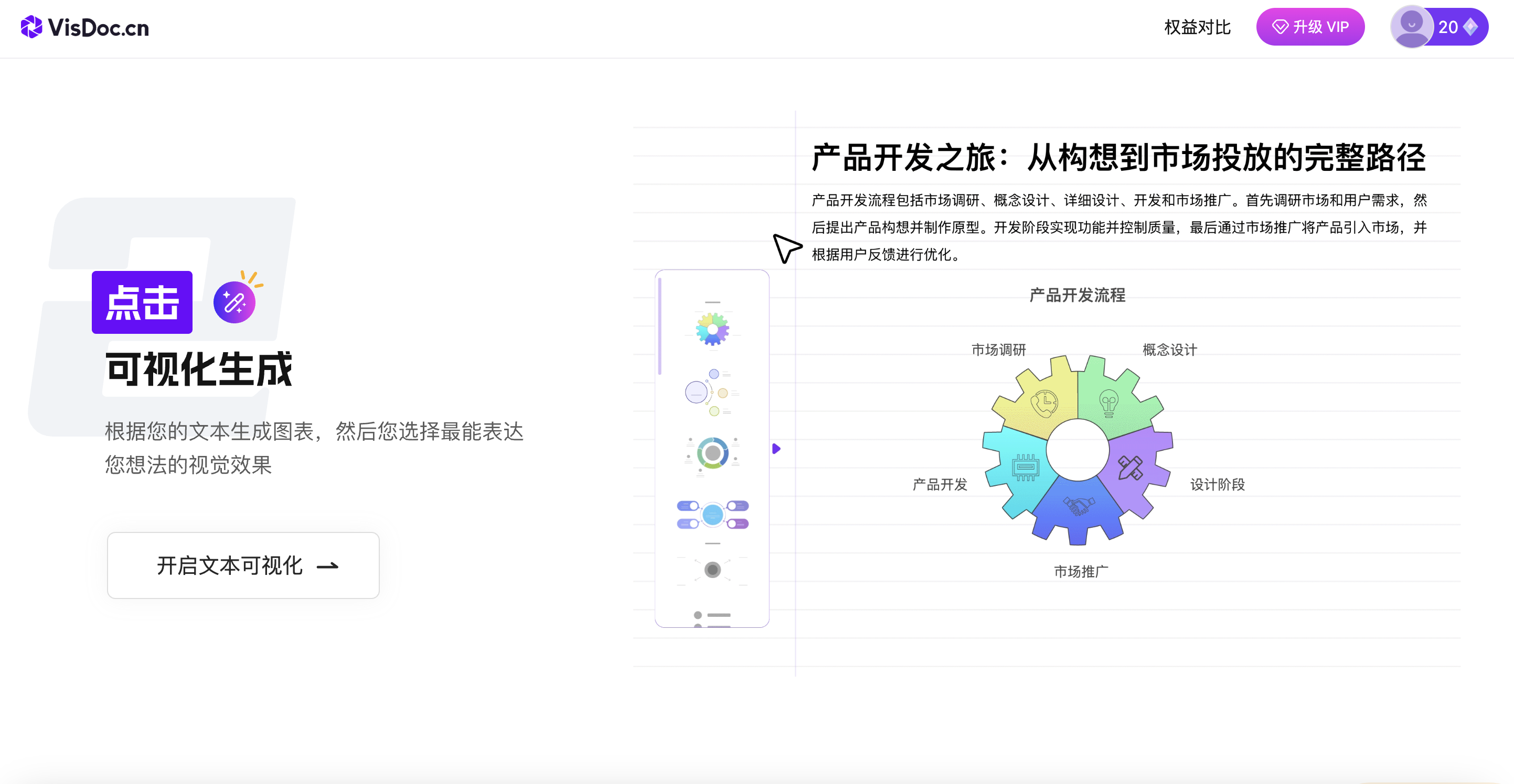 Ai免費(fèi)生成圖表