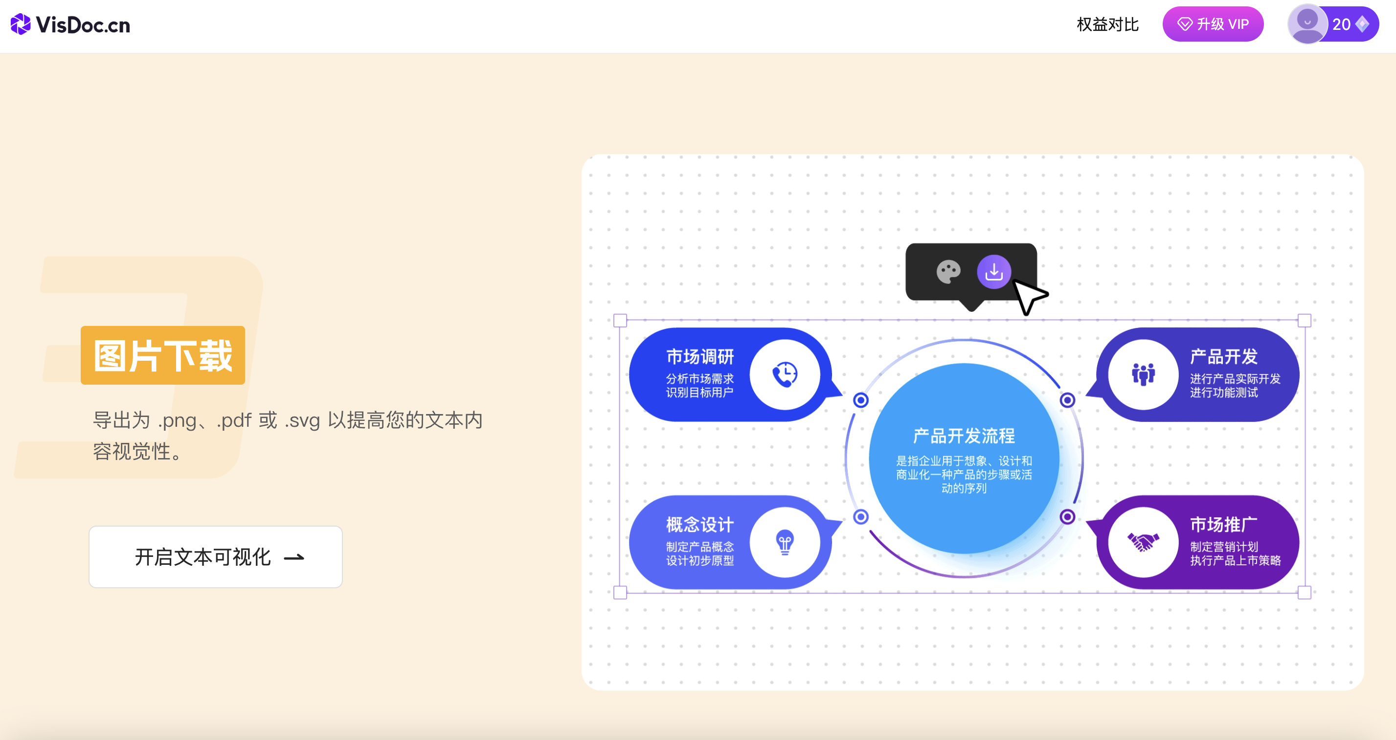 Ai免費(fèi)生成圖表