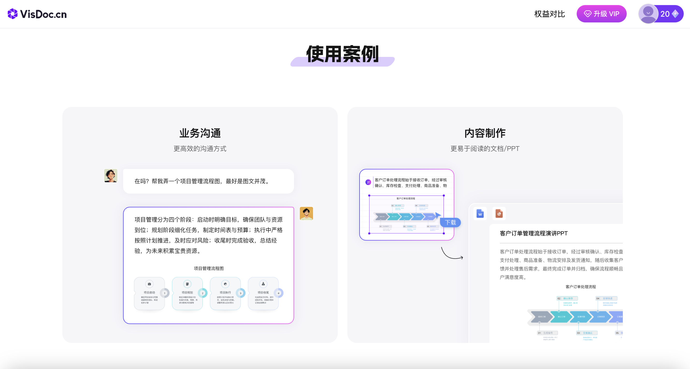 Ai免費(fèi)生成圖表